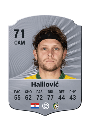 Alen Halilović