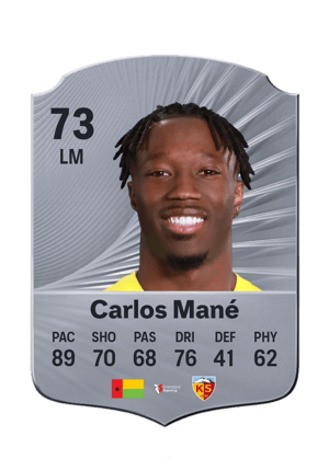 Carlos Mané
