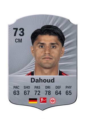 Mahmoud Dahoud