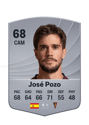 José Pozo