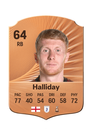 Bradley Halliday