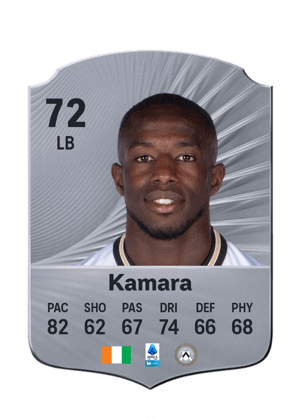 Hassane Kamara