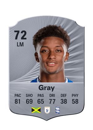 Demarai Gray
