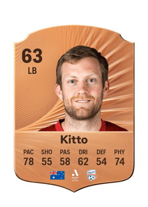 Ryan Kitto