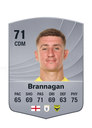 Cameron Brannagan