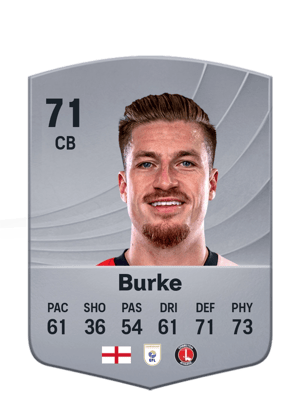 Reece Burke