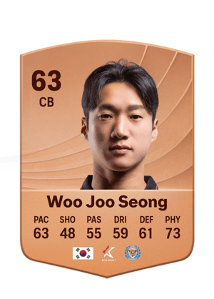 Woo Joo Seong