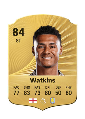 Ollie Watkins