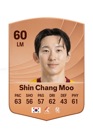 Shin Chang Moo