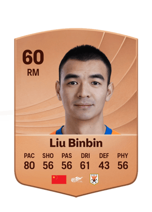 Liu Binbin