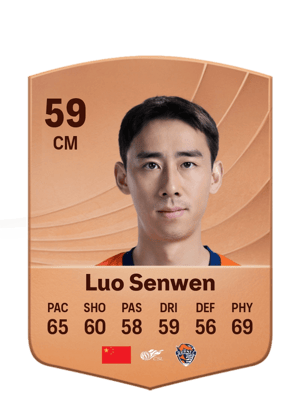 Luo Senwen