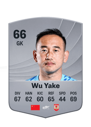 Wu Yake