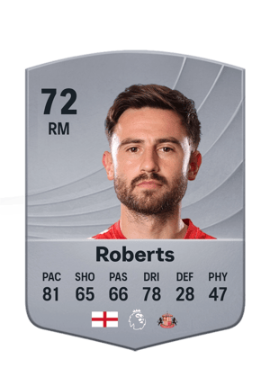 Patrick Roberts
