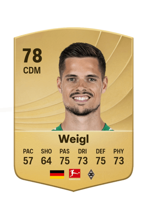 Julian Weigl