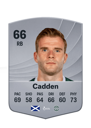 Chris Cadden