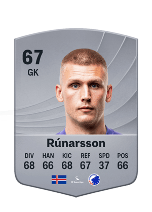 Rúnar Alex Rúnarsson