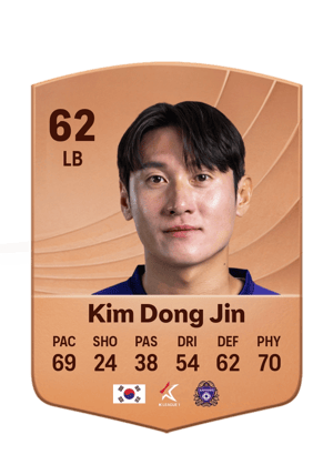 Kim Dong Jin