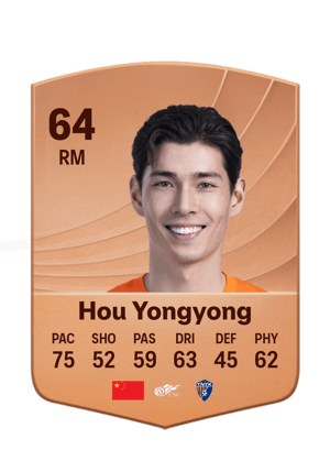 Hou Yongyong