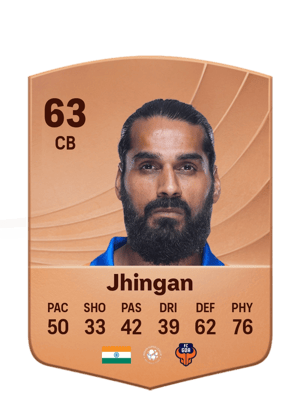 Sandesh Jhingan