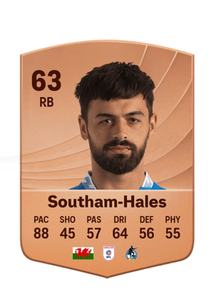 Macauley Southam-Hales