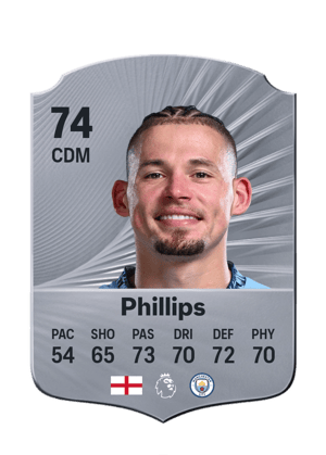 Kalvin Phillips