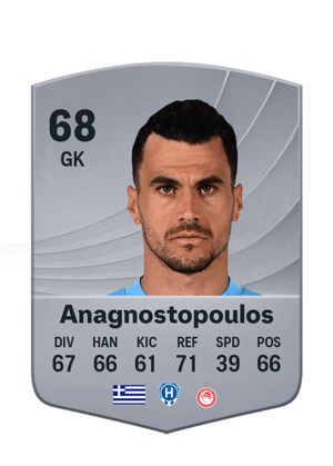 Alexandros Anagnostopoulos