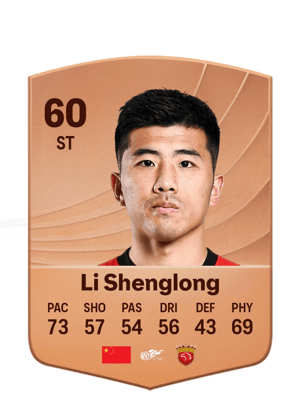 Li Shenglong