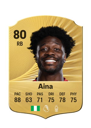Ola Aina