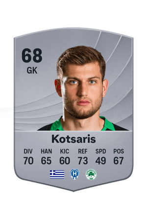 Konstantinos Kotsaris