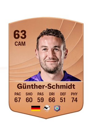 Julian Günther-Schmidt