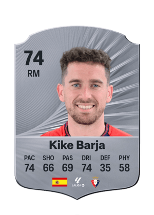 Kike Barja