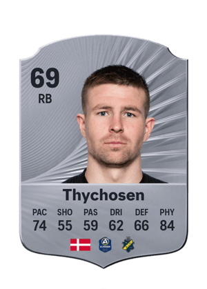 Mads Døhr Thychosen