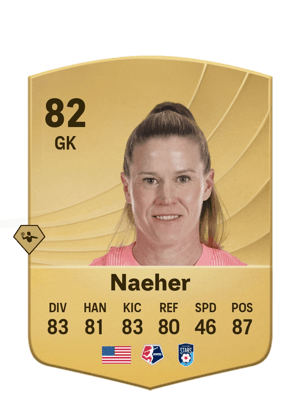Alyssa Naeher