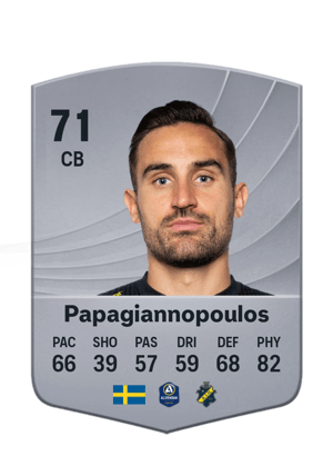 Sotirios Papagiannopoulos