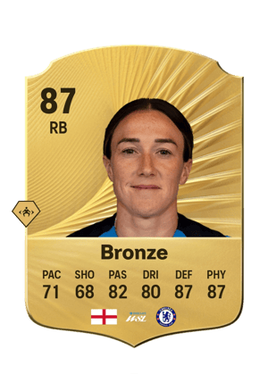 Lucy Bronze