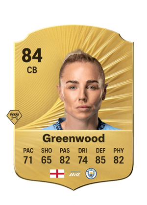Alex Greenwood