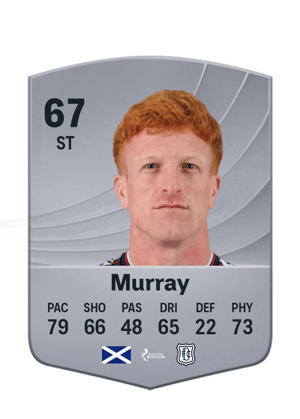 Simon Murray