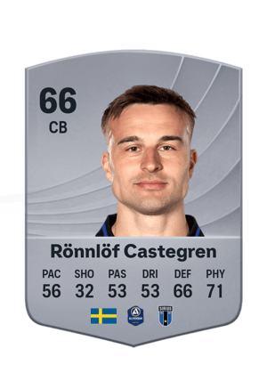 Henrik Rönnlöf Castegren