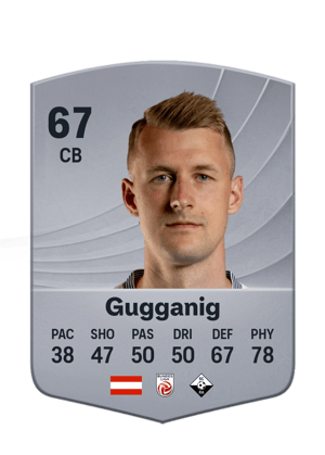Lukas Gugganig
