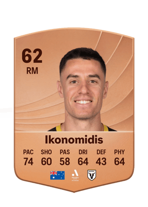 Christopher Ikonomidis