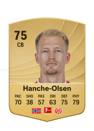 Andreas Hanche-Olsen