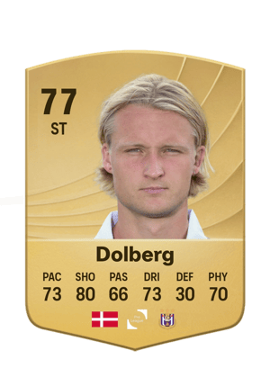 Kasper Dolberg