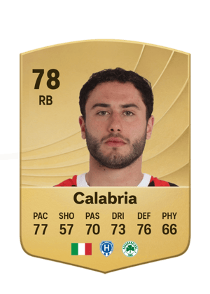 Davide Calabria