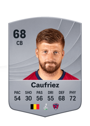 Maximiliano Caufriez