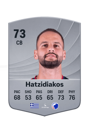 Pantelis Hatzidiakos