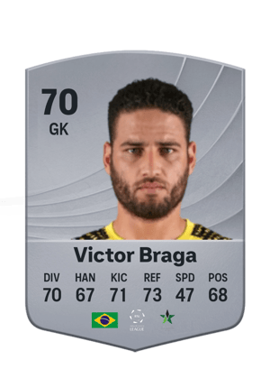 Victor Braga