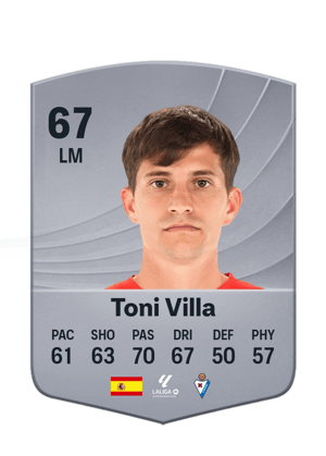 Toni Villa