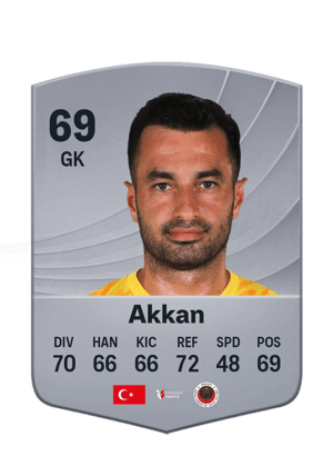 Gökhan Akkan