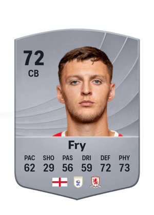 Dael Fry