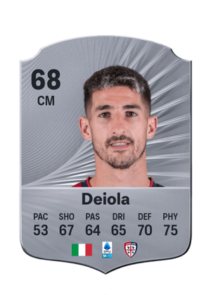 Alessandro Deiola
